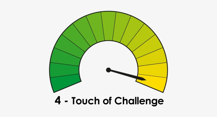 Feeling Pretty High About This New Project - 30 Day Challenge, transparent png download