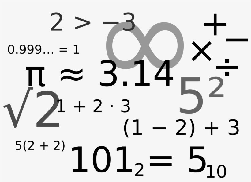 Math Symbols Png Transparent Math Symbols - Revelations Of The Closet Numerologist, transparent png download
