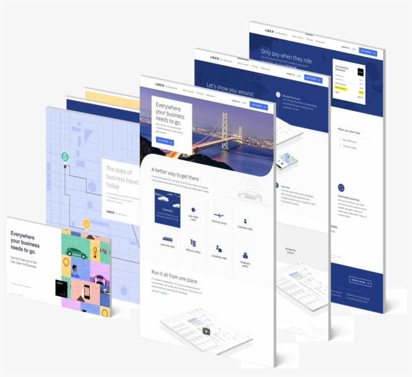 Uber - Operating System, transparent png download