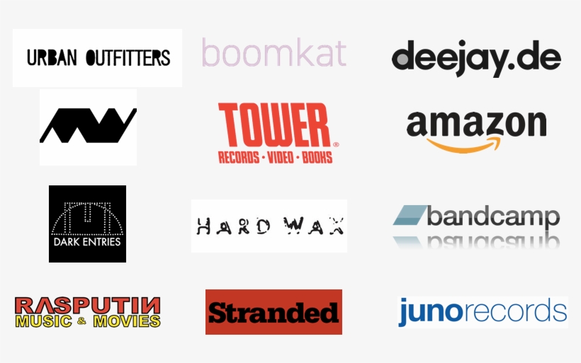 Competetive Analysis Vinyl Dreams - Competitor Analysis, transparent png download