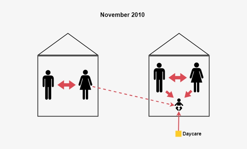 Life In Motion Atlas Caremap - Gender Discrimination In Malaysia, transparent png download