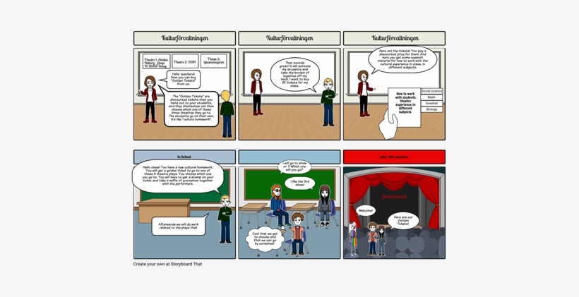 The Golden Ticket To Culture - Comics, transparent png download