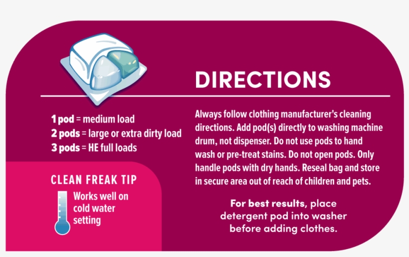 Laundry Detergent Pacs Directions Graphic Design PNG Image