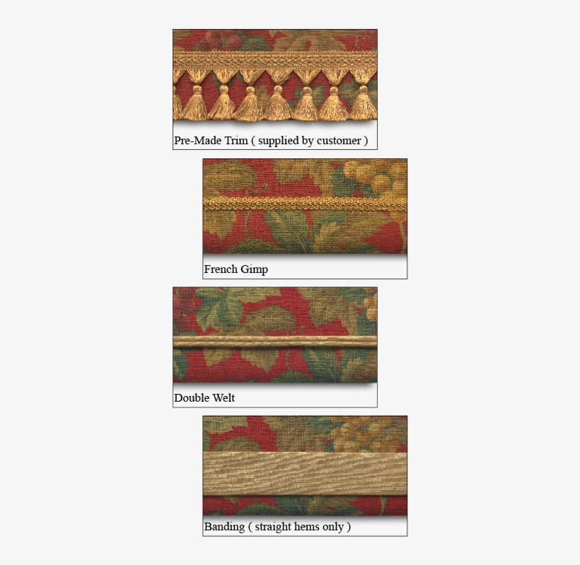 Scalloped And Trimmed Hems - Wood, transparent png download