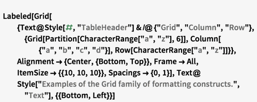 Click For Copyable Input - Printing, transparent png download