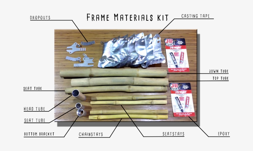 What Is A Calfee Bamboo Diy Kit - Calfee Design, transparent png download