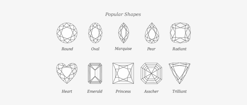 Non Round Shaped Diamonds, Known As Fancy Shapes, Include - Pascoes The Jewellers, transparent png download