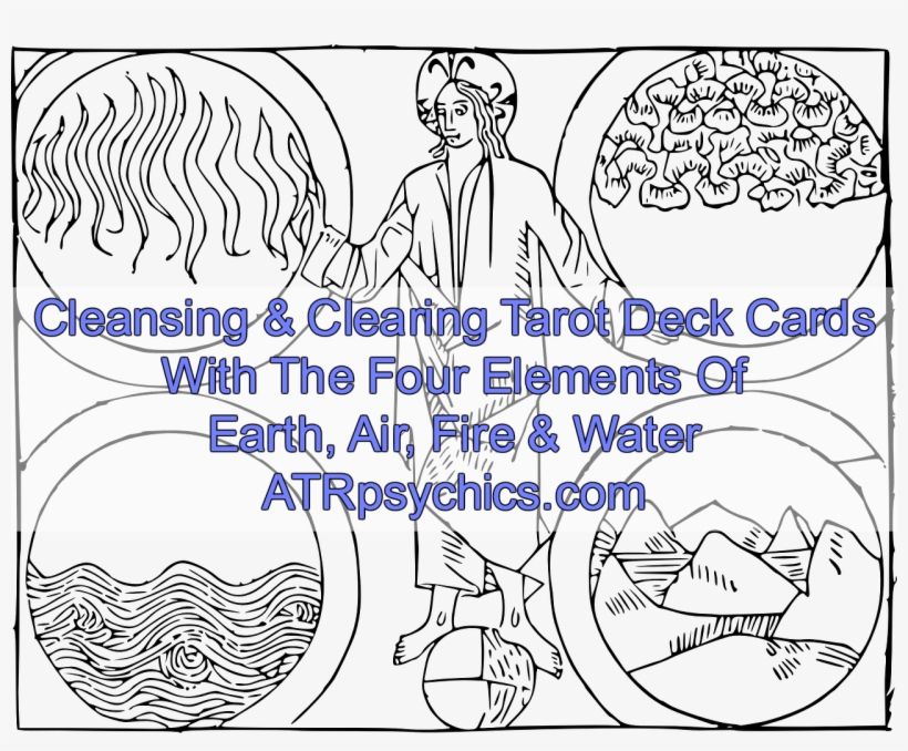 Cleansing & Clearing Tarot Deck Cards With The Four - Posterazzi The World Soul 1487 Nrepresentation Of The, transparent png download