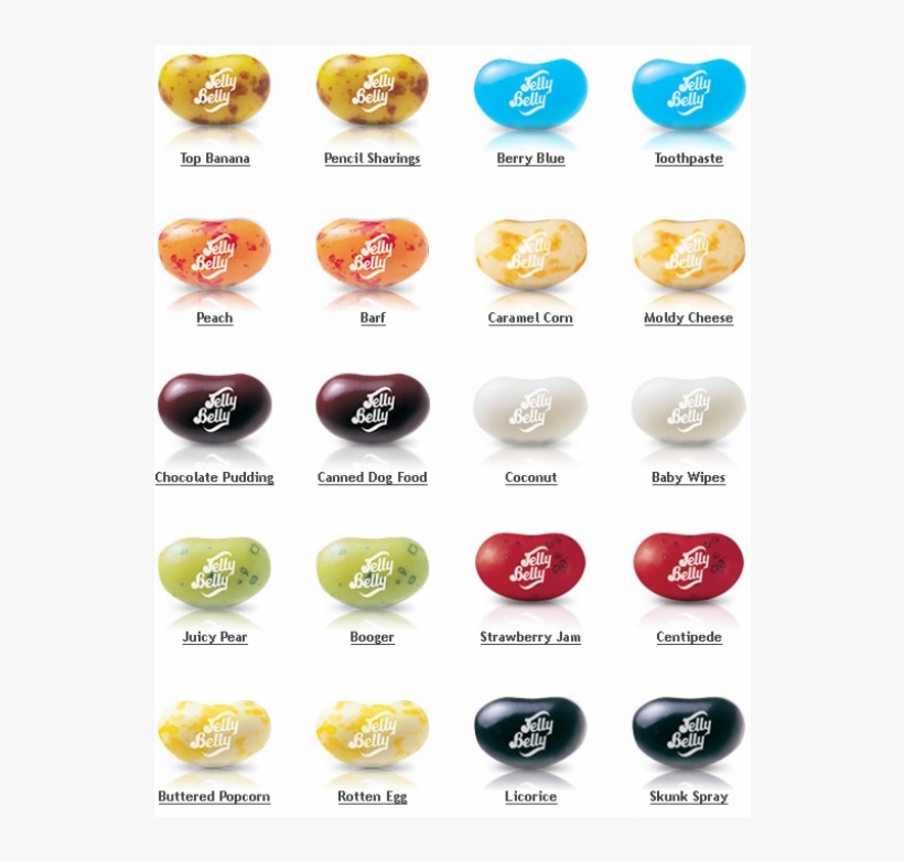 Bean Boozled Flip Top Box, transparent png download