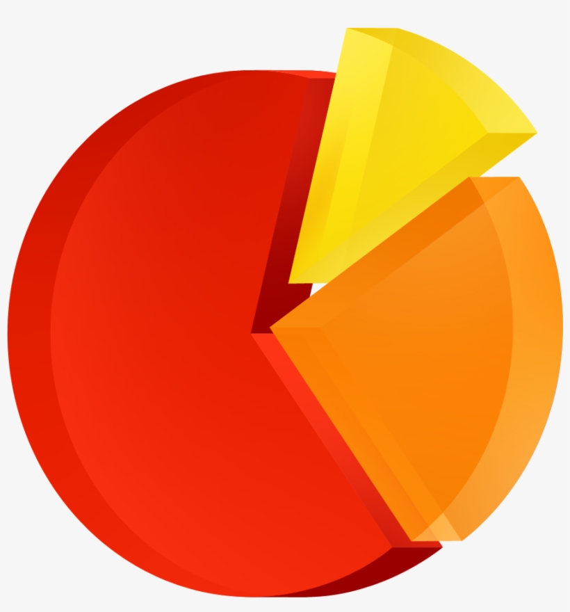 Круговая Трехмерная Диаграмма Pie Graph - Do People Take Loan, transparent png download