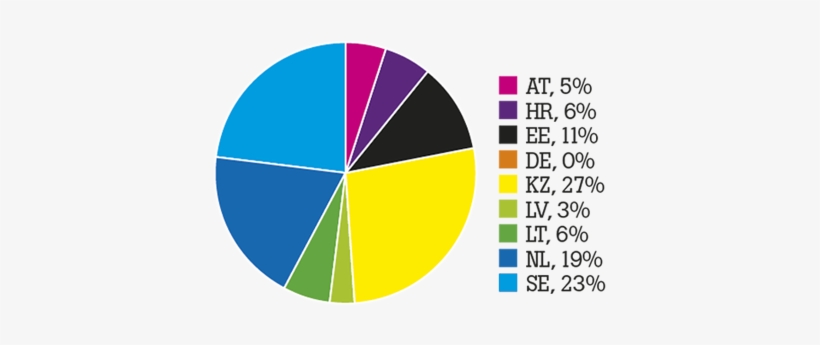 2017, - Circle, transparent png download