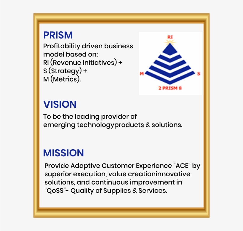 Corporate - Inos Pathway, transparent png download