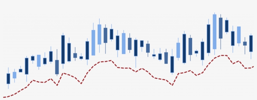 When It Comes To Investment Trends, Every Year Appears - Diagram, transparent png download