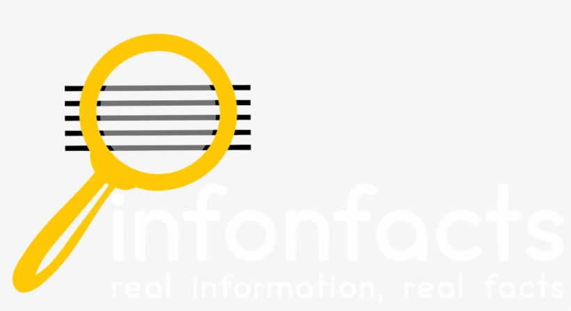 Info N Facts - Visitor Center, transparent png download
