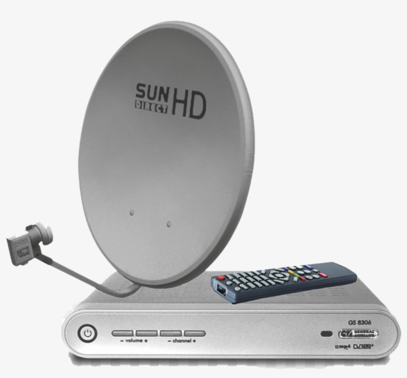 Комплект Спутникового Тв, transparent png download
