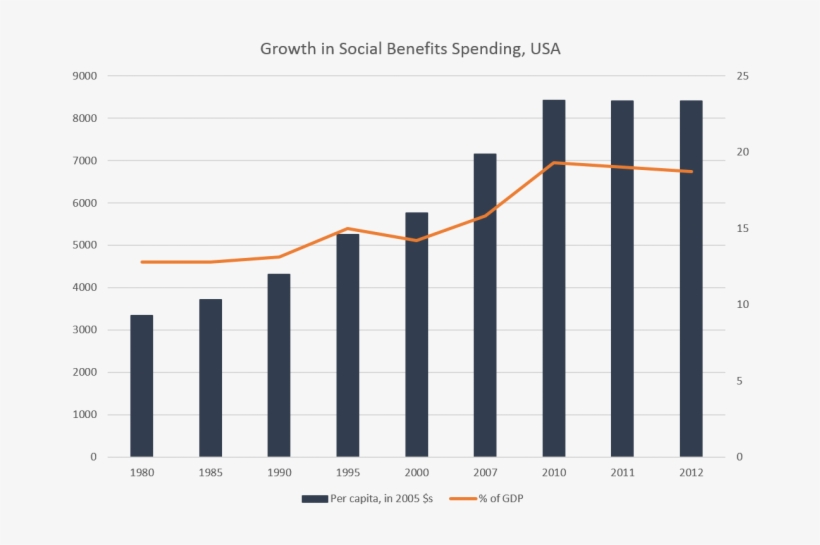 Overtime - Plot, transparent png download