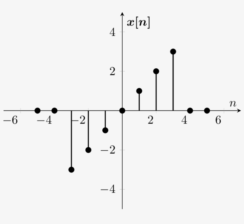Tick Label Background Diagram Png Image Transparent Png Free Download On Seekpng