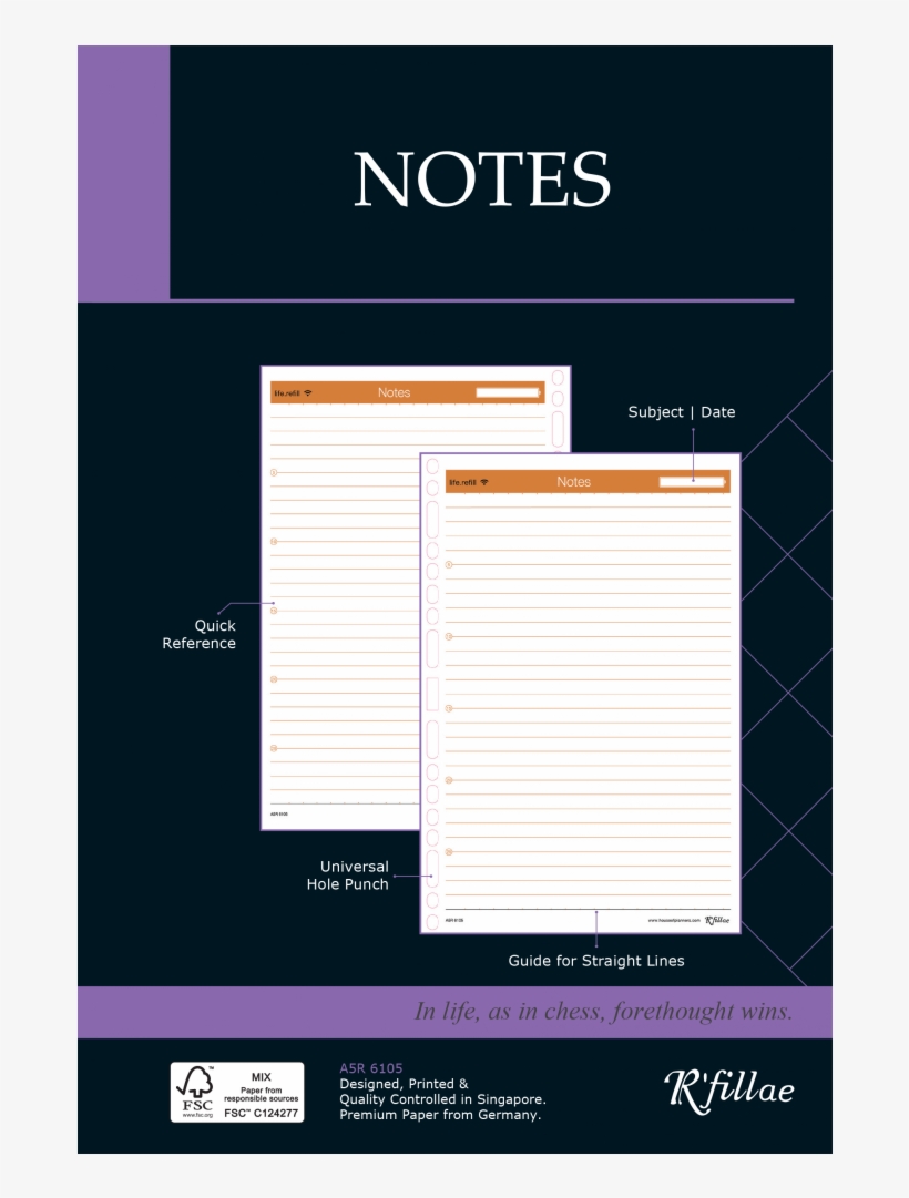 Notes - A5 3z Planning System Futuring Refill Checklist, transparent png download