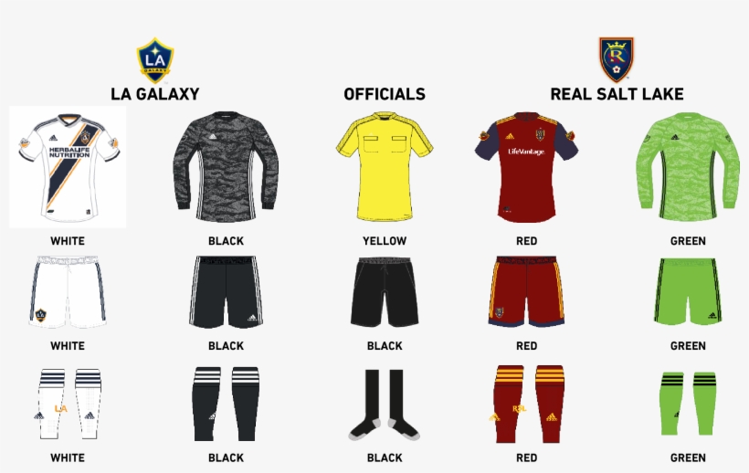 All Red Everything - Diving Equipment, transparent png download