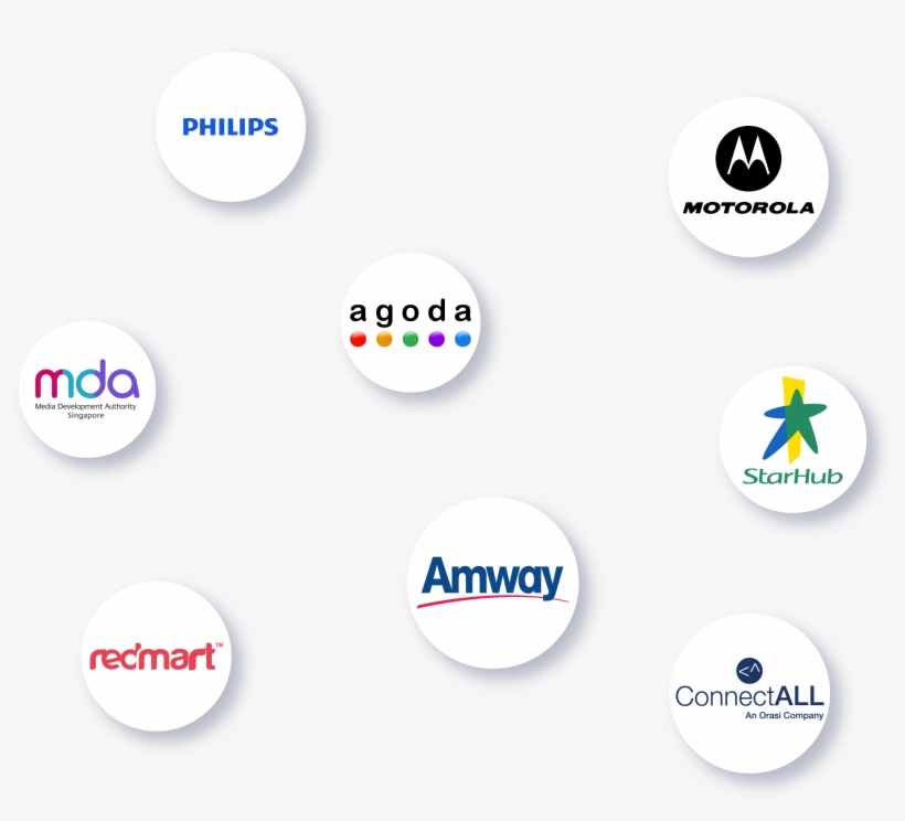 Uxarmy Clients - Circle, transparent png download