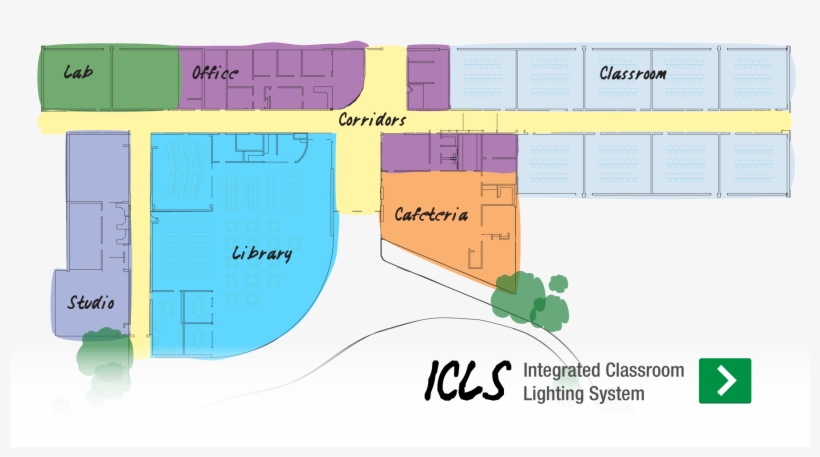 Finelite Integrated Classroom Lighting System - Diagram, transparent png download