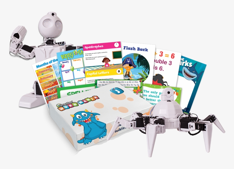 Landing Page Prize Image - Word Mania Prizes, transparent png download