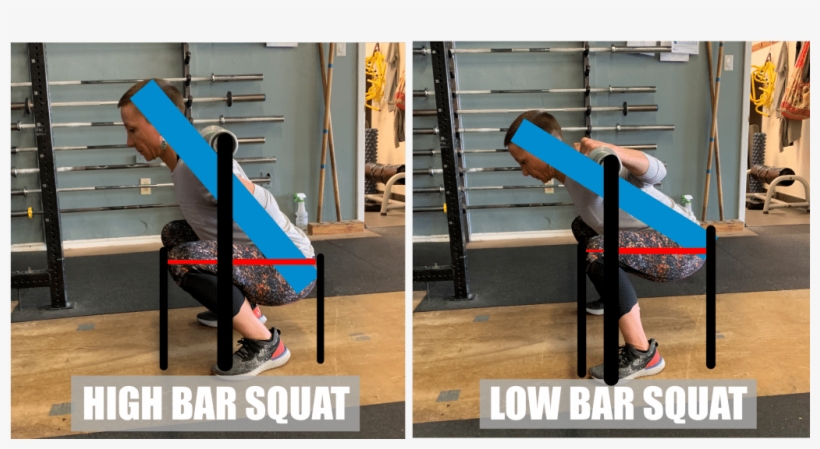 Let's Start With High Bar Back Squat Vs Low Bar Back - Squat, transparent png download