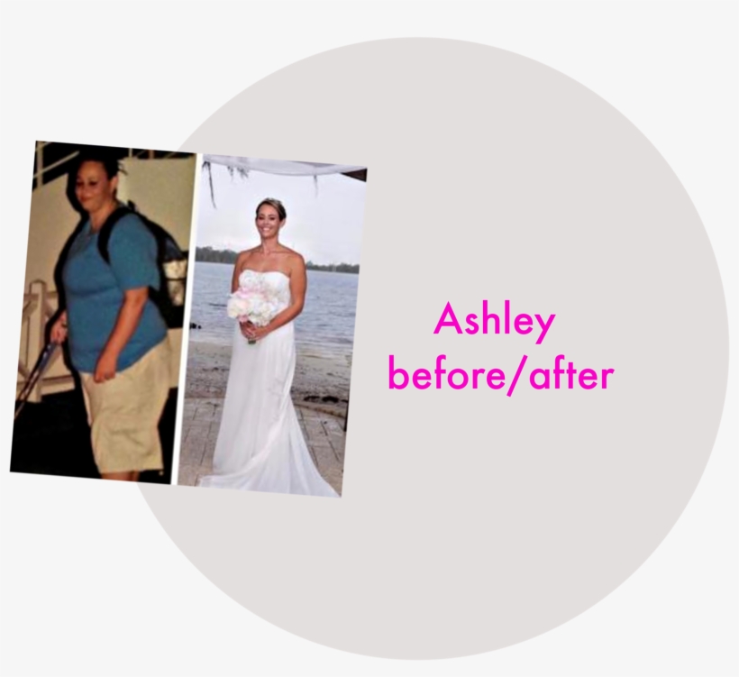 The Best Wedding Fitness Apps - Circle, transparent png download