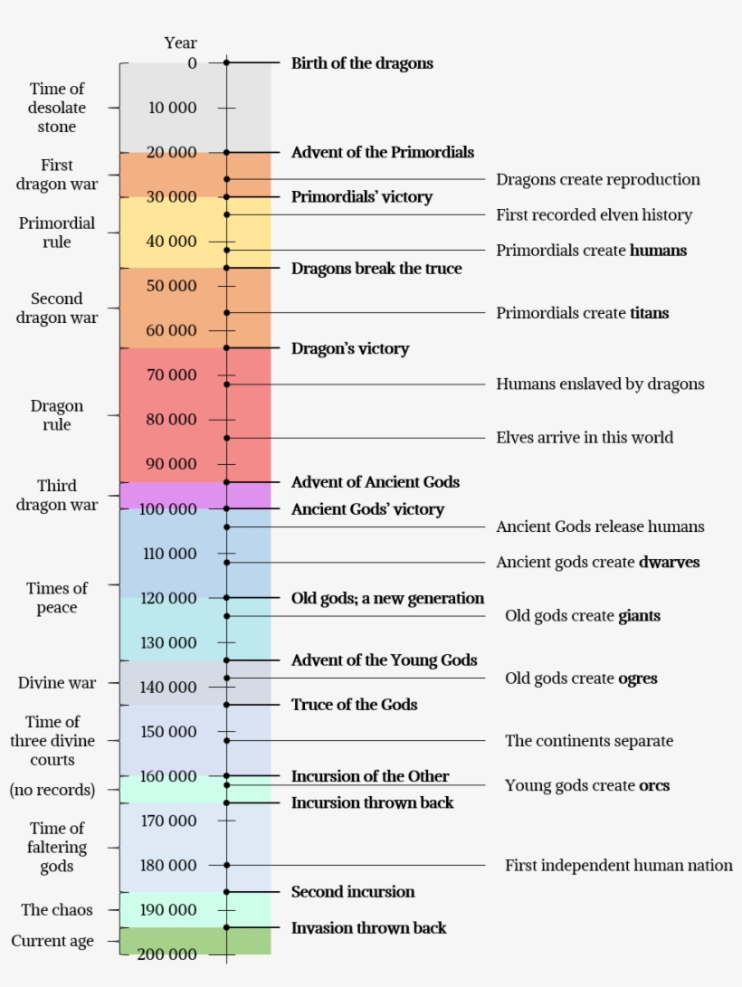 Document, transparent png download