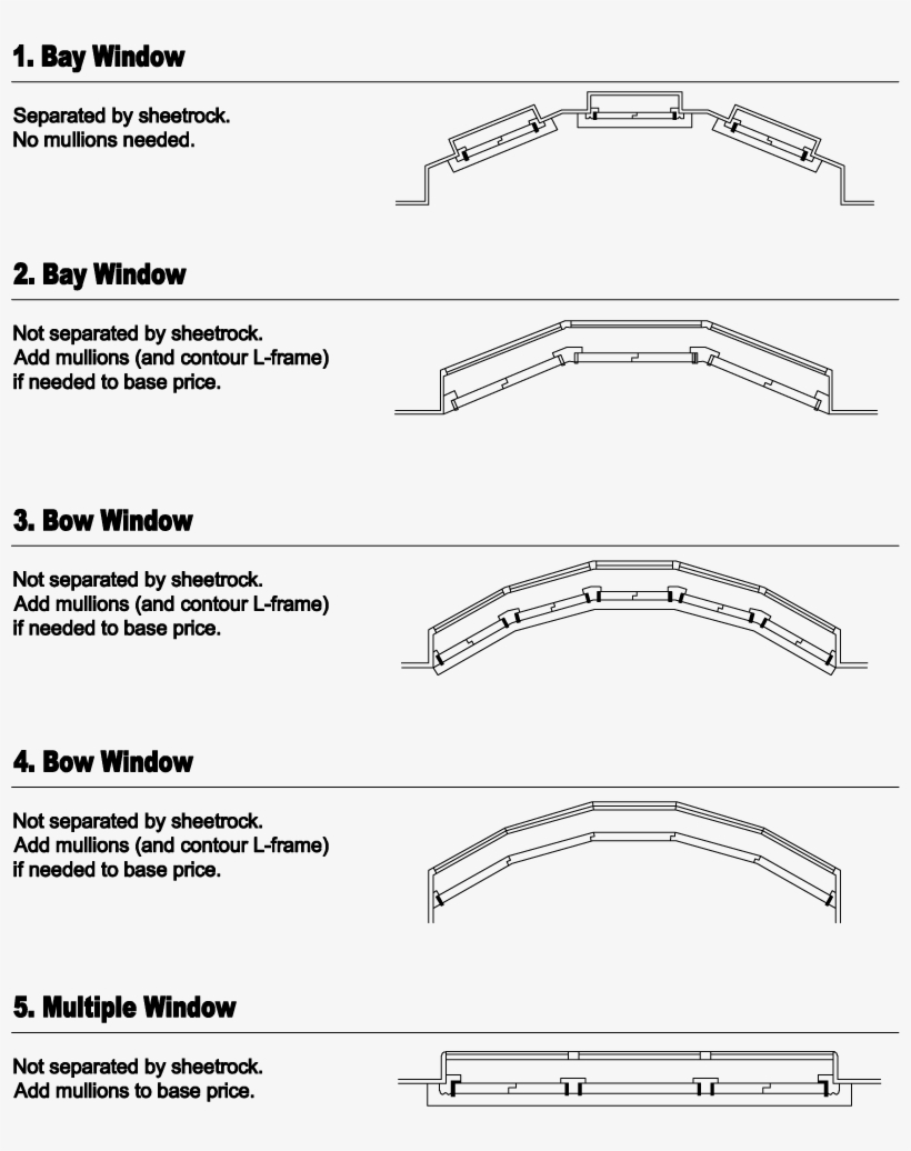 Eyewear, transparent png download