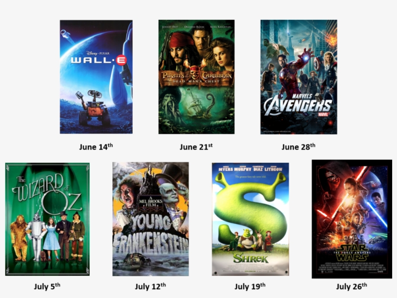 Pc Game, transparent png download