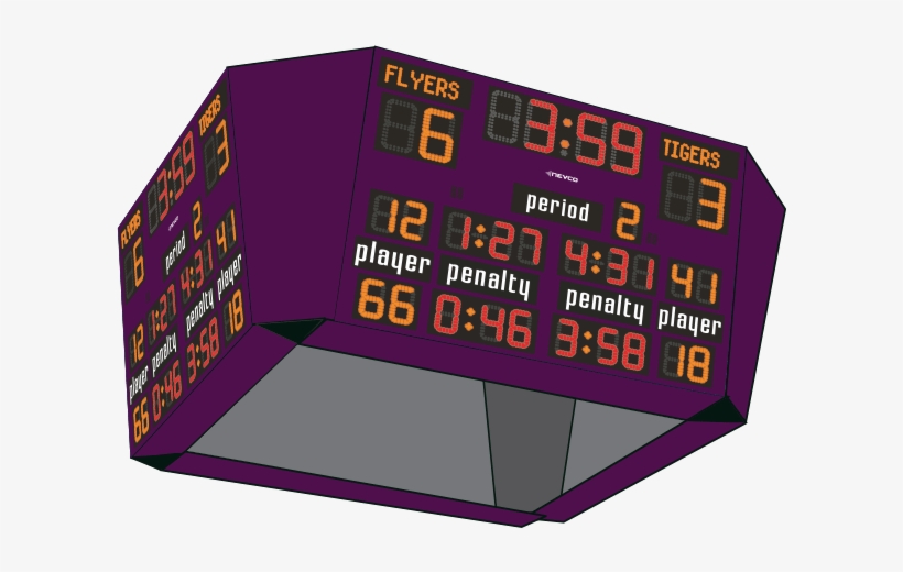 4 Sided Maximum Impact - Scoreboard, transparent png download
