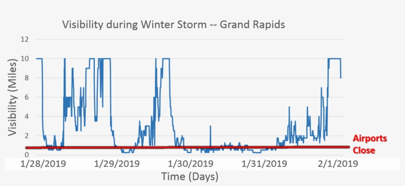 Diagram, transparent png download
