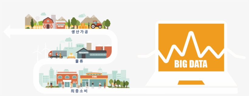 Big Data Korean 1, transparent png download