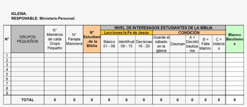 Formato Portable Network Image - Formato Asistencia De Escuela Sabatica, transparent png download