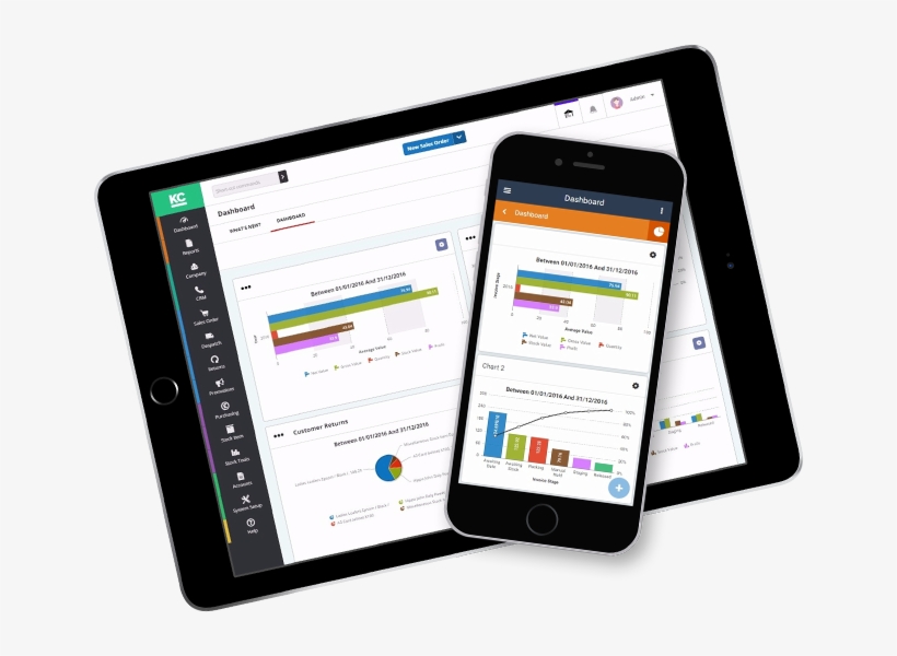 Erp Dashboard Can Be Accessed On Any Device - Iphone, transparent png download