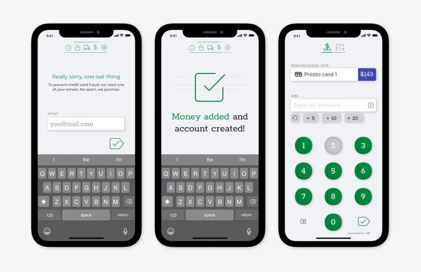 Kl Fd,vfdsjvps - Smartphone, transparent png download