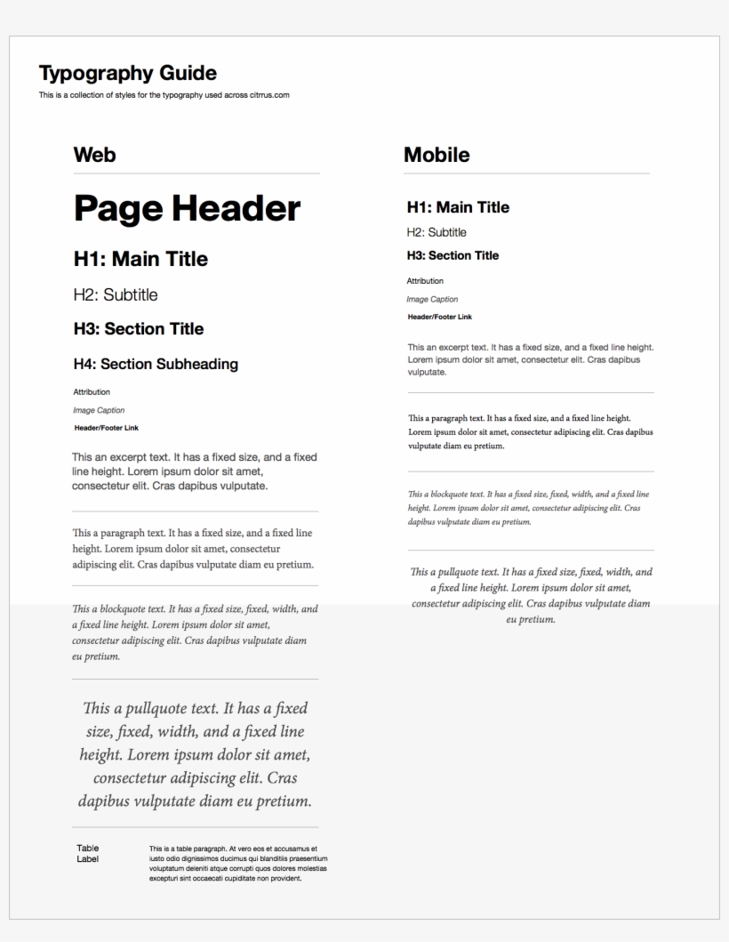 My “typography Guide” Art Board In Sketch 3 With Different - Sketch Typography Style Guide, transparent png download
