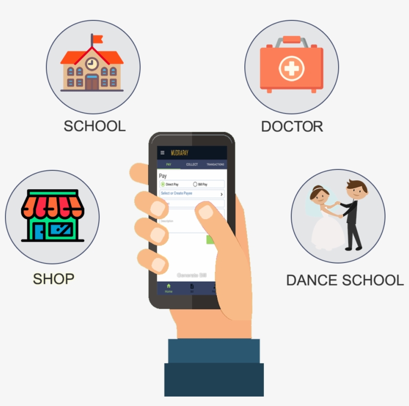 Mobile First App For Businesses To Do The Invoicing - Ipod, transparent png download