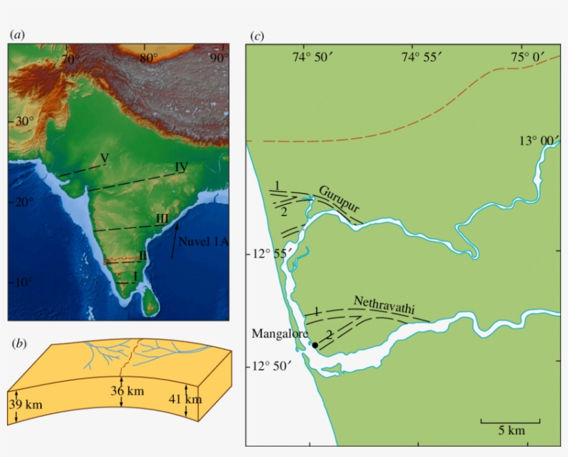 A) Hypothetical Pattern Of Buckling Of The Indian Plate - Asia, transparent png download