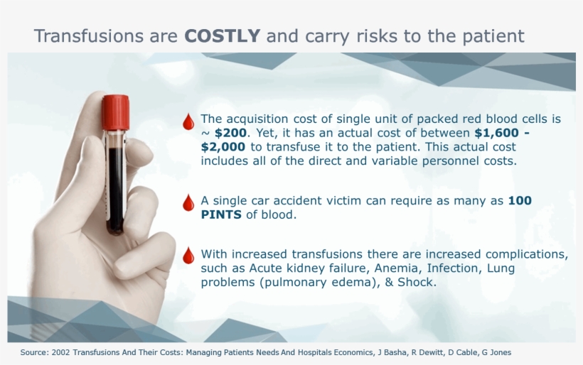 A Key Lab Result Used By Clinicians To Give A Patient - Blood, transparent png download