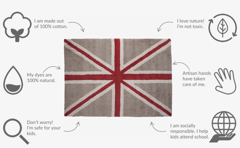 A "british Invasion" Fit For Any Room Of The House - Puffy Dream Lorena Canals, transparent png download