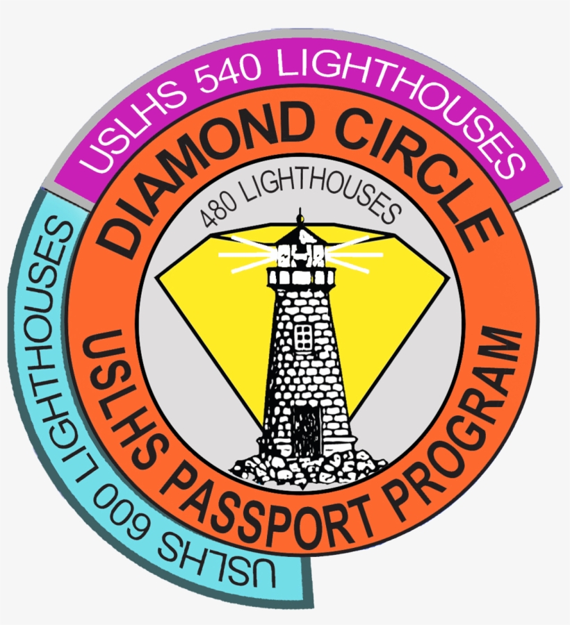 660 Stamps - Circle, transparent png download