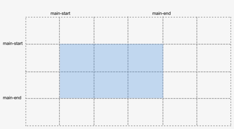 Grid Area - Pattern, transparent png download