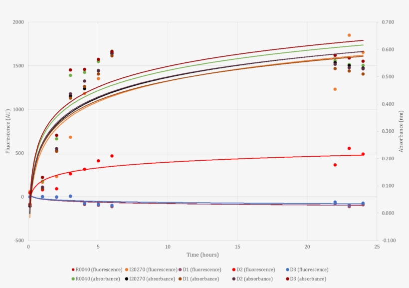 Epilogue Results White Blank Banner Png - Diagram, transparent png download