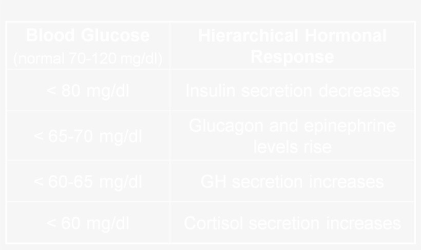 Sad Quotes, transparent png download