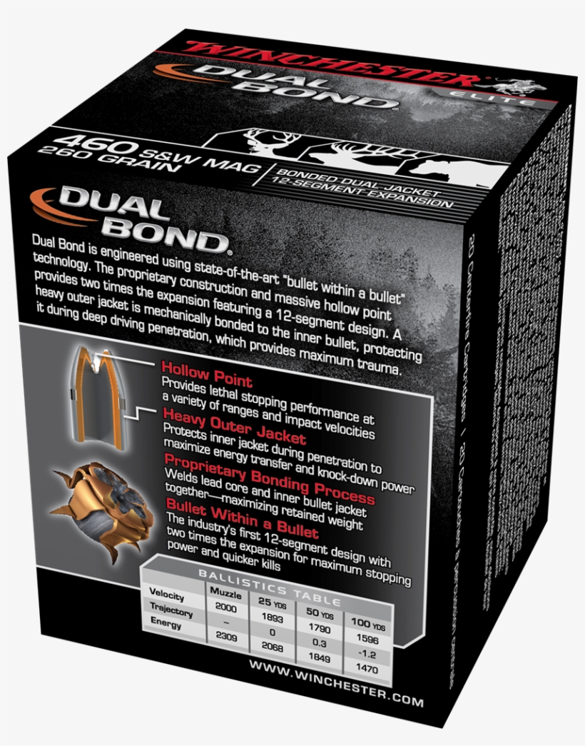 S460swdb Box Image - Reptile, transparent png download
