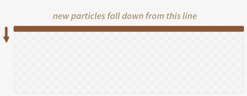 We Could Have Chosen A Point, Circle, Rectangle, Sphere, - Beige, transparent png download