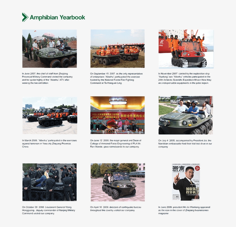 Contact Us - Train, transparent png download