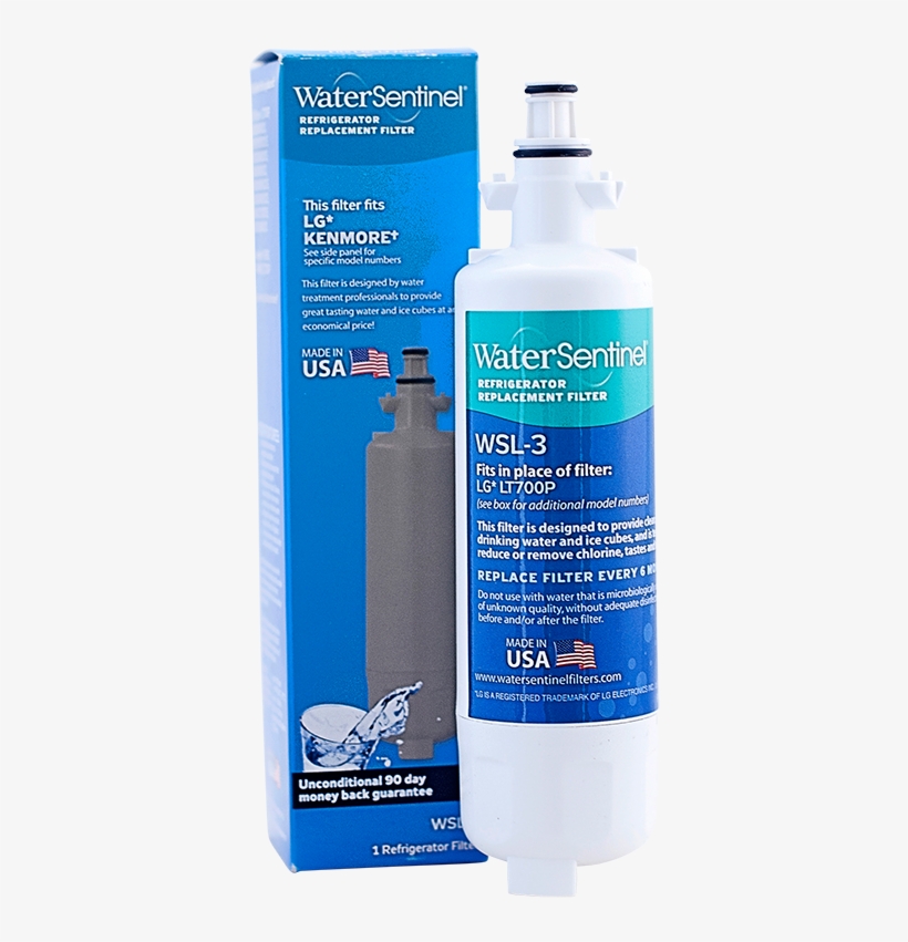 Call Us On 1300 172 - Bottle, transparent png download